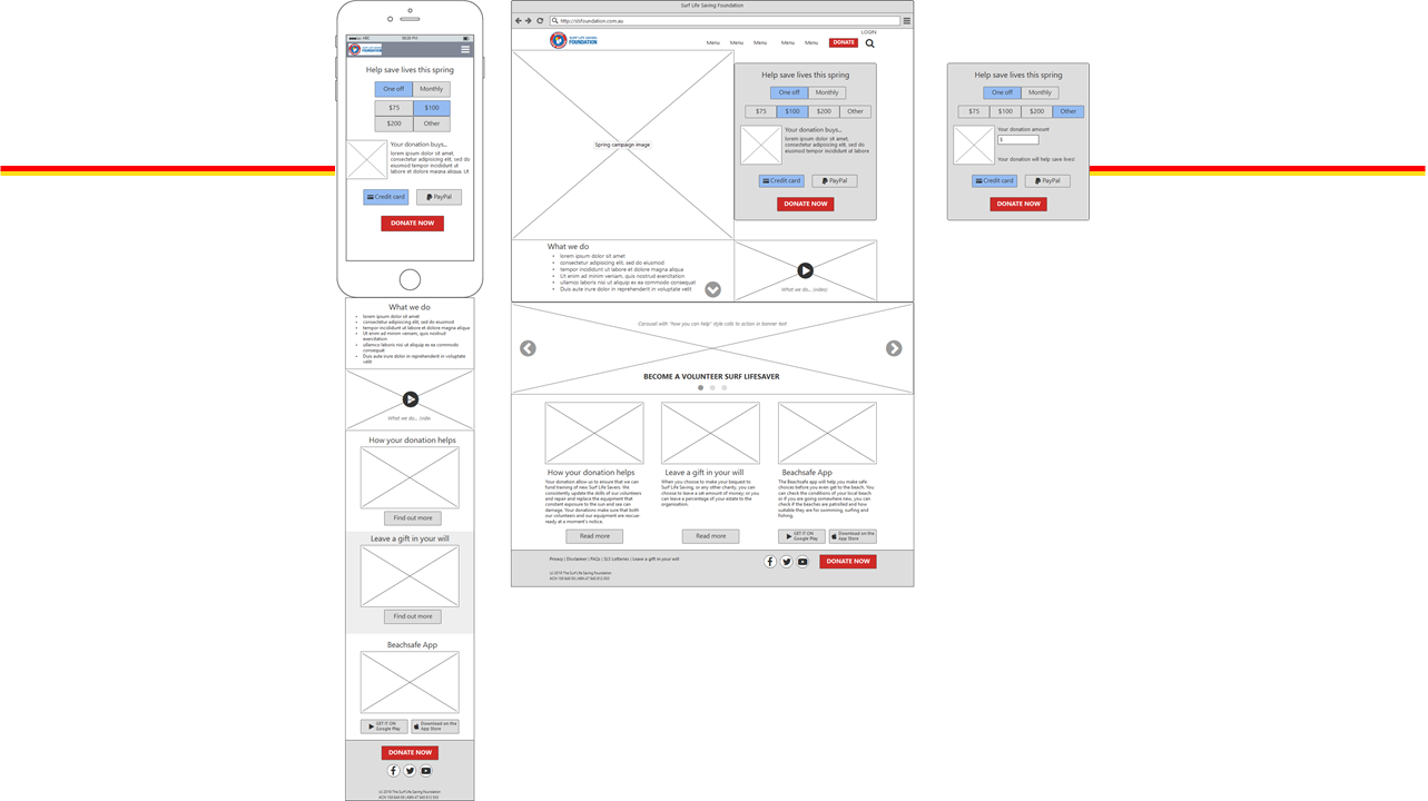 Surf Life Saving Foundation Draft Wireframes