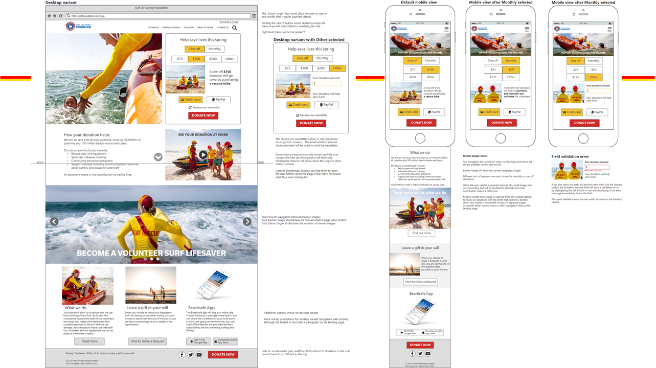 Surf Life Saving Foundation Delivered Wireframes